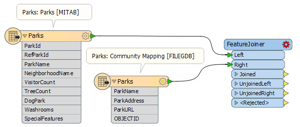 Connecting feature types to FeatureJoiner
